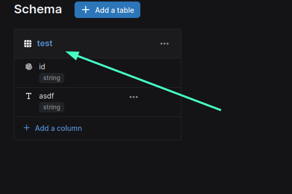 Schema titles